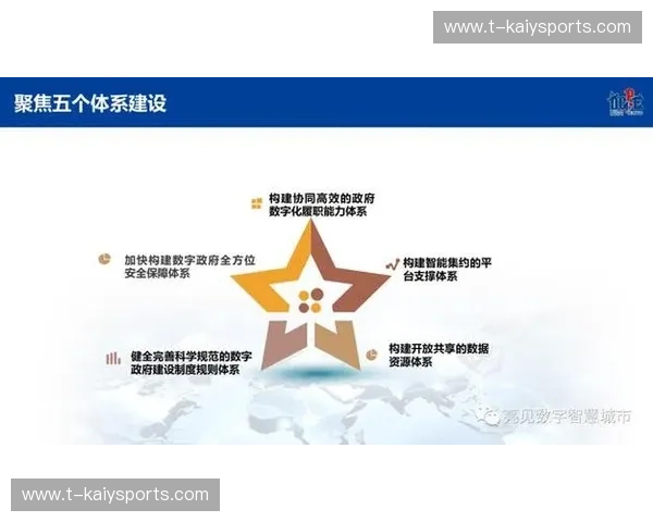 开云App中心:探索无缝数字体验的新时代 开云App中心:探索无缝数字体验的新时代